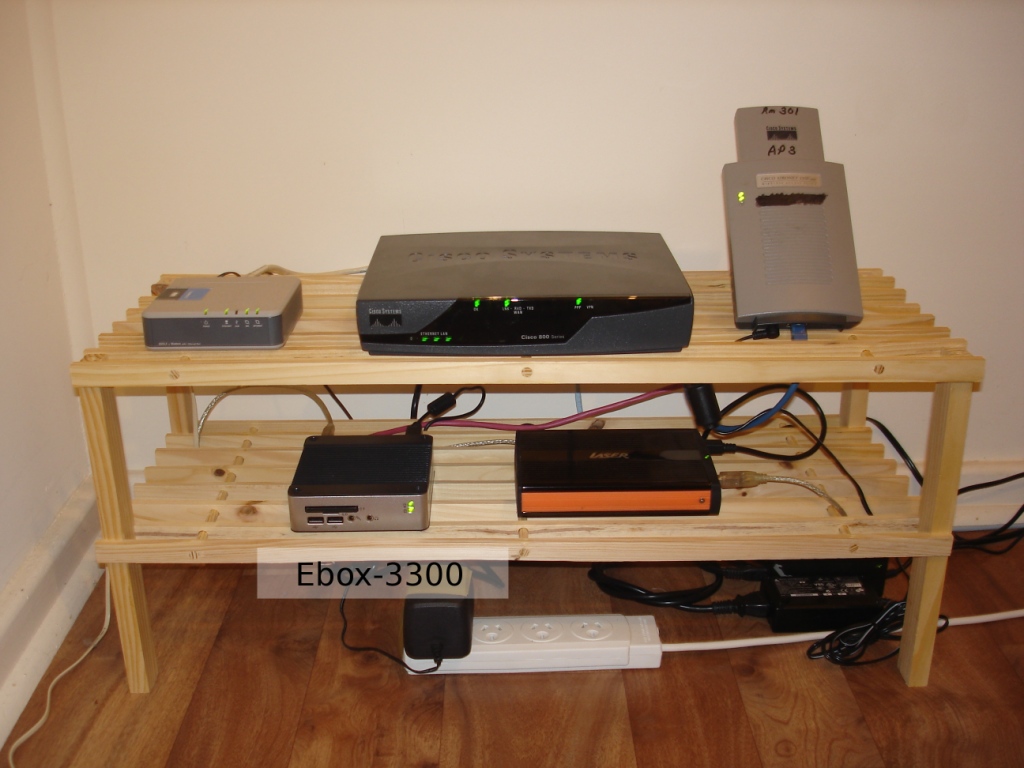 Ebox3300