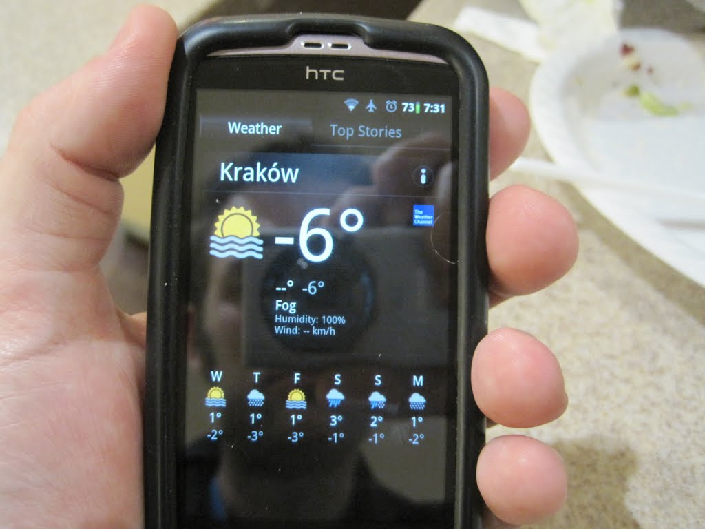 Cold in Krakow image 3